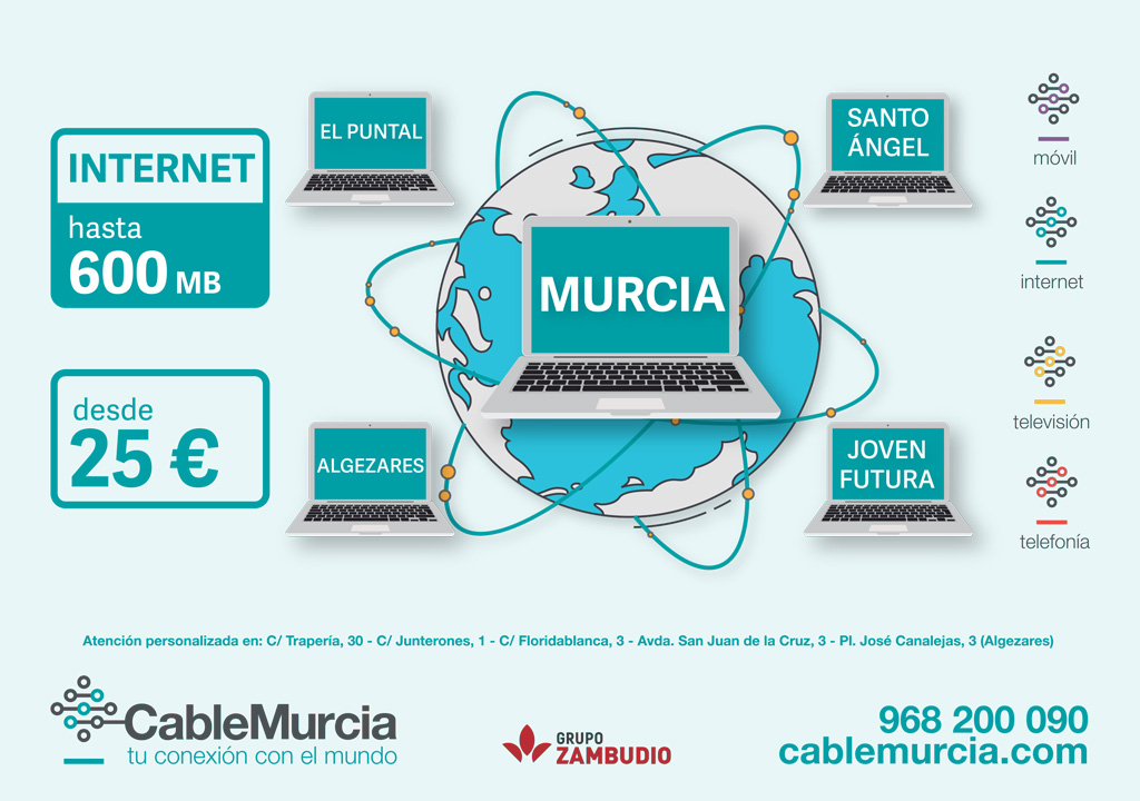 Promo CableMurcia 2020