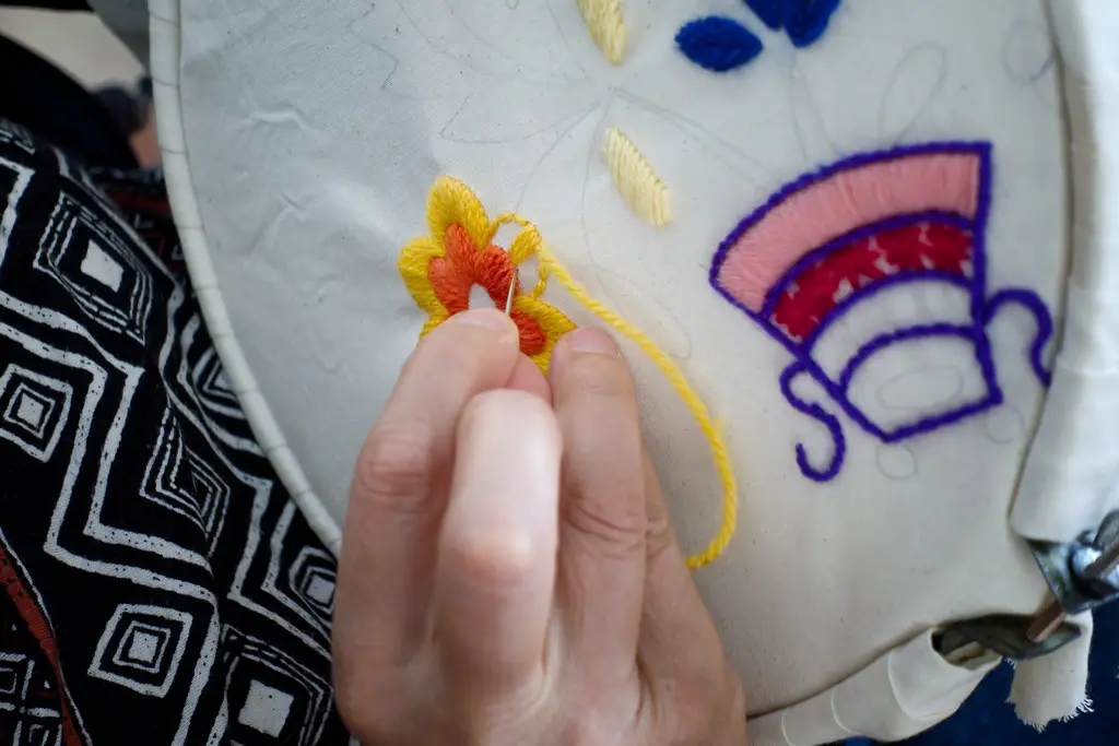 Taller de bordado huertano artístico en Murcia